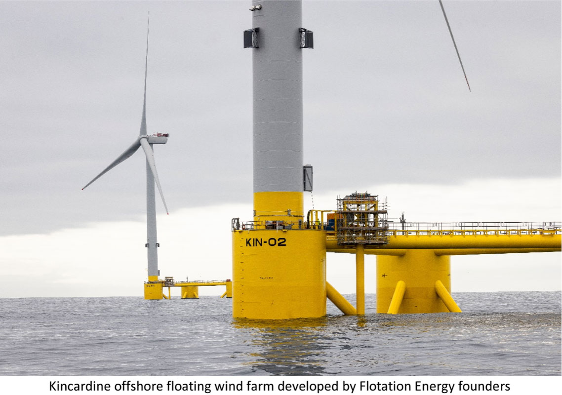 Mitsui O.S.K. lines and Flotation Energy to explore offshore floating wind in Japan
